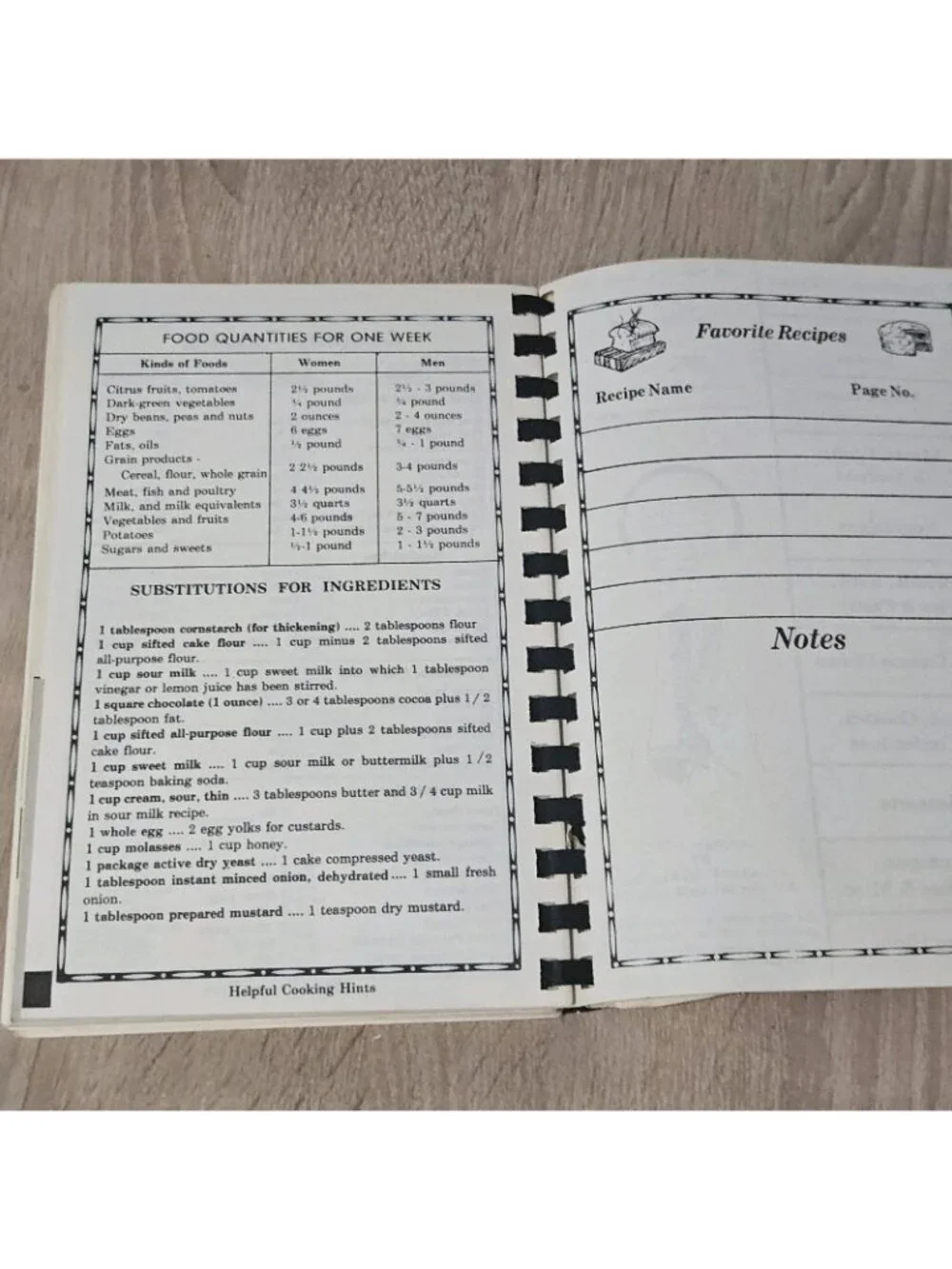 Vintage 1984 Berry-Good Recipes Cookbook United Methodist Church Palm Harbor Fl